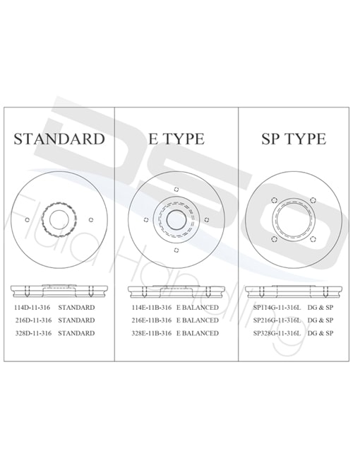 Backplate Comparison